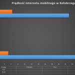 kolobrzeg_mobile