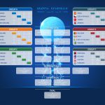 Match schedule, template