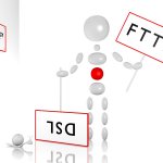 DSL vs FTTH