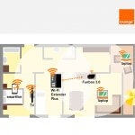 wi-fi-extender-plus-orange-3