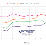 ranking_2018_mobile_mc