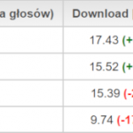 speedtest-ranking-web-mobile