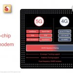 Snapdragon X55 LTE