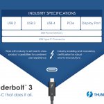 Thunderbold 3 USB4