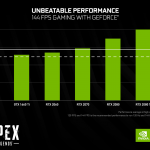 battle-royale-apex-legends-performance