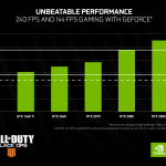 battle-royale-call-of-duty-black-ops-4-blackout-performance