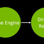 battle-royale-latency-tech