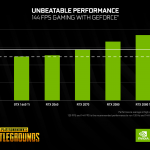 battle-royale-pubg-performance