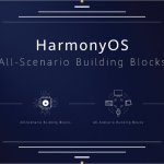 Huawei Harmony OS