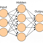 siec-neuronowa