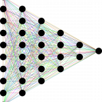 siec-neuronowa